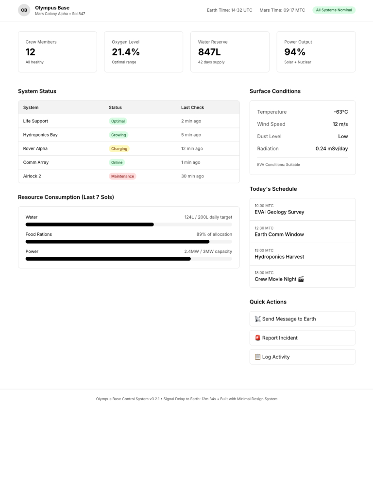Mars Station Dashboard Preview